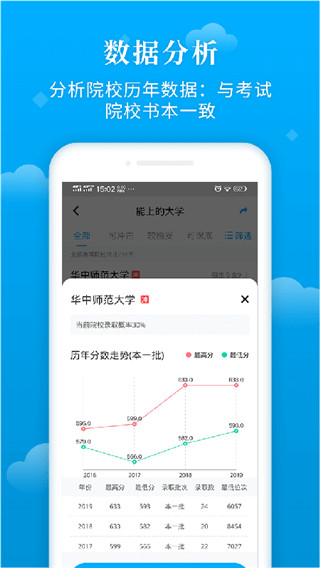 蝶变志愿App官方最新版